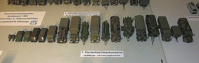 7. Pioniermaschinenkompanie