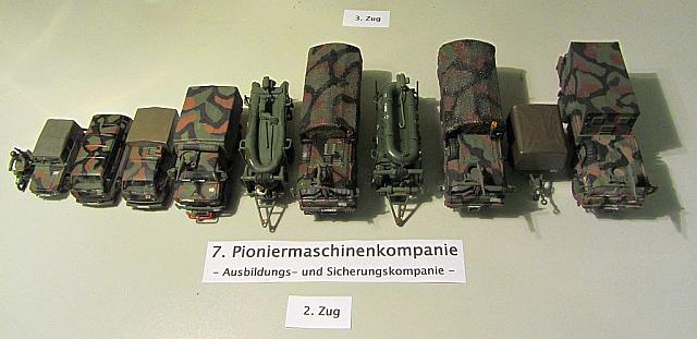 7. PiKp 2. Zug