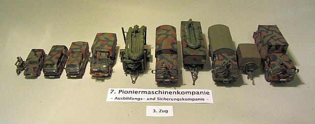 7. PiKp 3. Zug