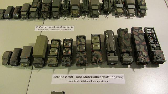 Betriebsstoff- und Materialbeschaffungszug