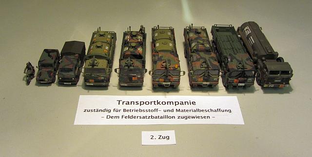TrspKp 2. Zug