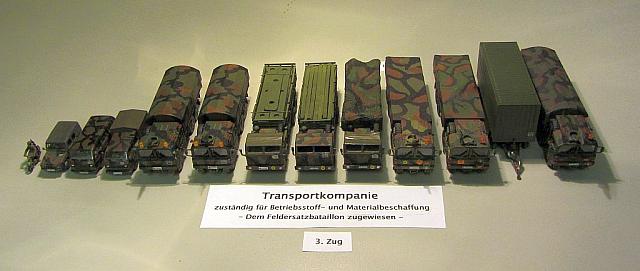 TrspKp 3. Zug