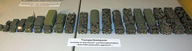 gemischte Transportkompanie
